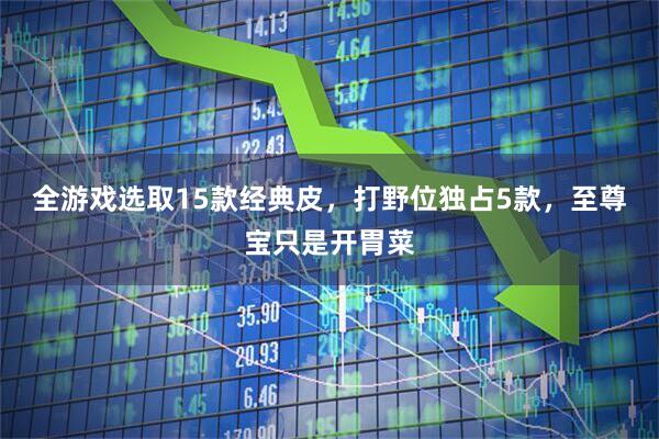 全游戏选取15款经典皮，打野位独占5款，至尊宝只是开胃菜